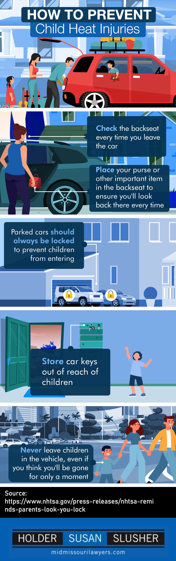 An infographic showing how to prevent child heat injuries