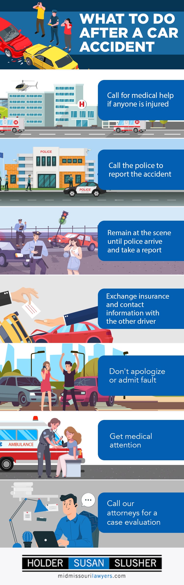 An infographic showing what to do after a car accident